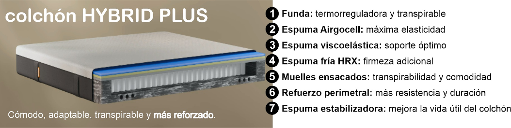 Modelo Emma Hybrid Plus